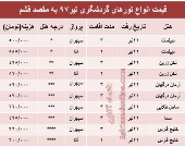 قیمت تور قشم در تیر۹۷ +جدول