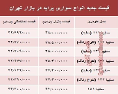 قیمت جدید انواع پراید در بازار تهران +جدول