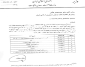 ۸ کالای دیگر مشمول دریافت ارز ۴۲۰۰ تومانی شد