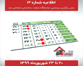 زمان بیستمین نمایشگاه صنعت ساختمان تهران اعلام شد