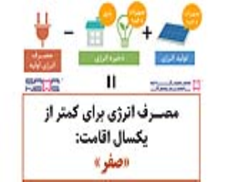 خانه با مصرف انرژی صفر
